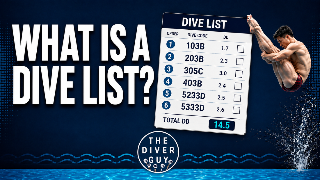 whats a dive list thumbnail
